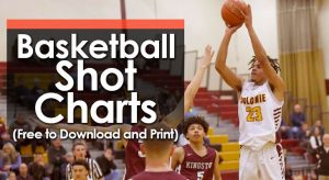 basketball-shot-charts.jpg